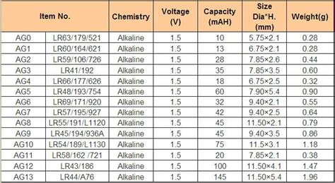 lr44 battery cross reference.